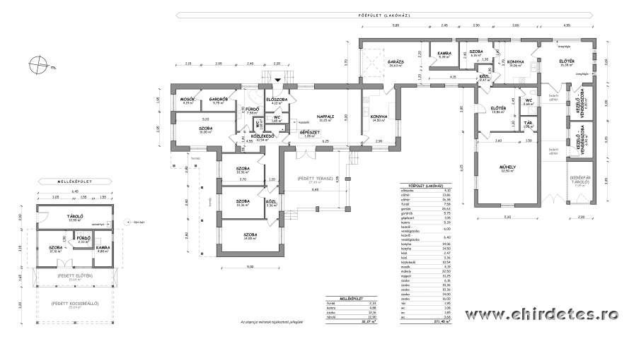 Határközeli Prémium minőségű családi ház a nyugalom sziget Határközeli Prémium minőségű családi ház a nyugalom sziget